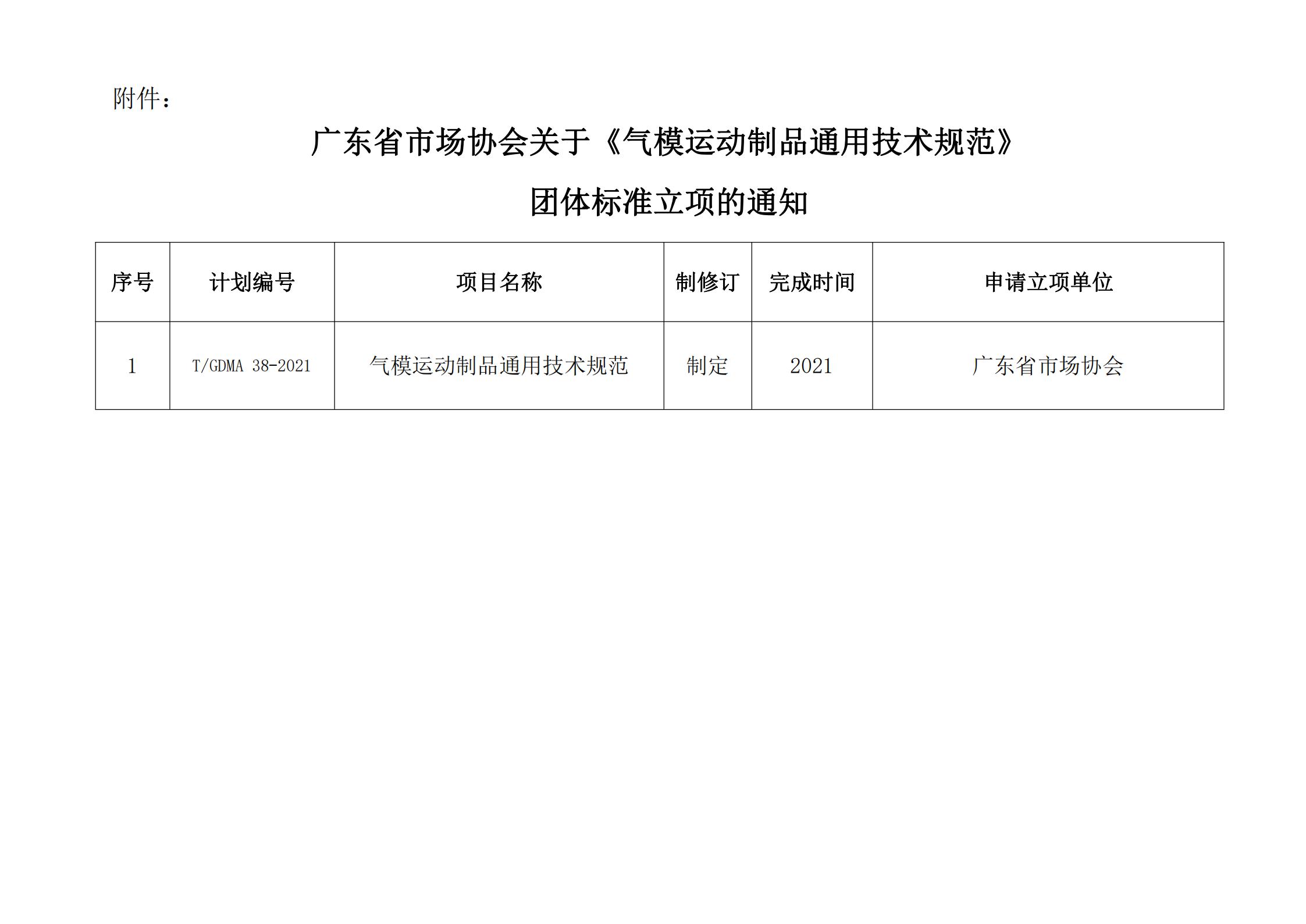 广东省市场协会关于《气模运动制品通用技术规范》团体标准立项的通知20210830 3.jpg