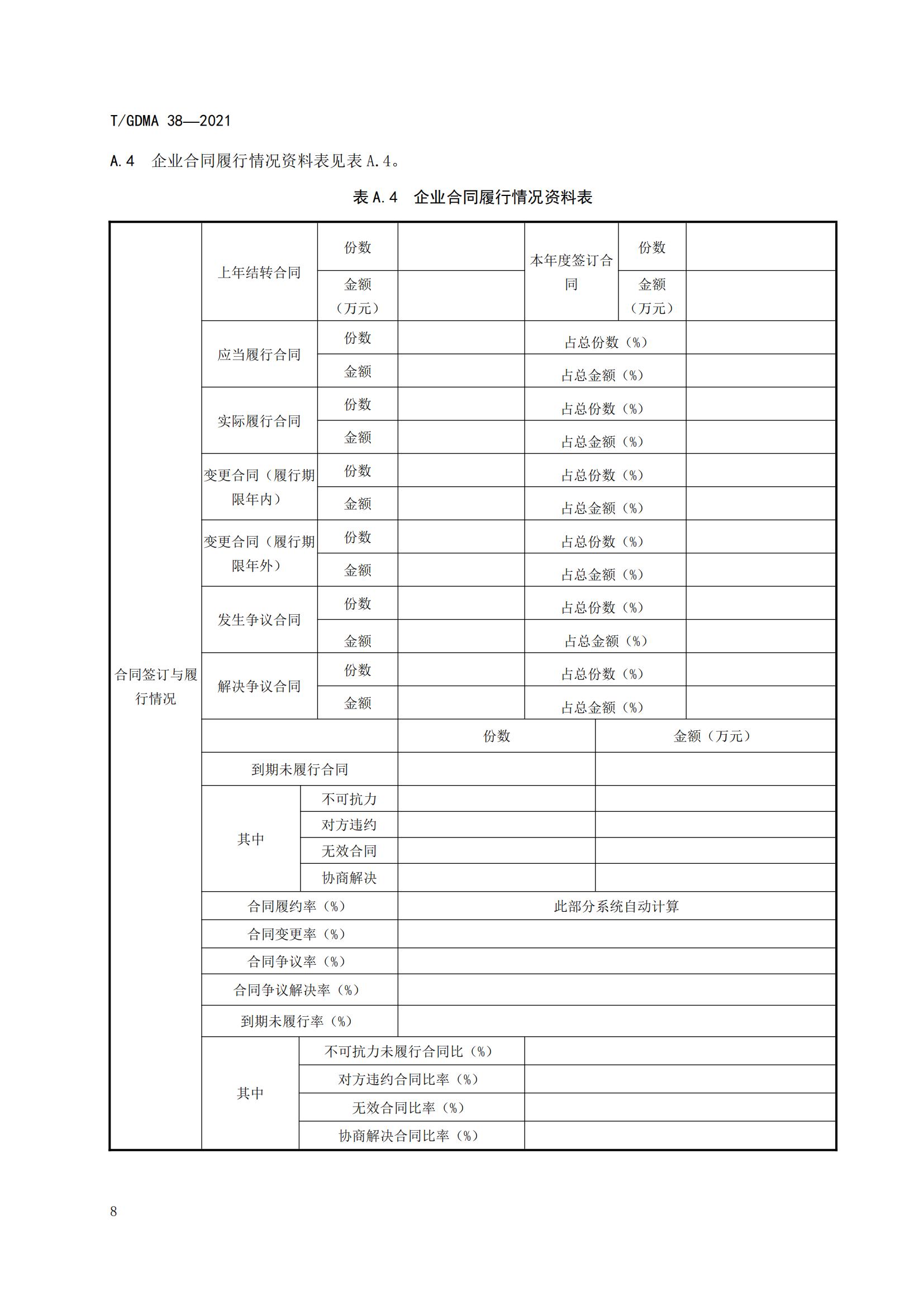 TGDMA 38 广东省守合同重信用企业等级评定规范-发布稿_11.jpg